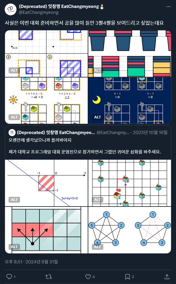 잇창명의 2024년 8월 31일 X 게시물: '사실은 이번 대회 준비하면서 공을 많이 들인 3짤4짤을 보여드리고 싶었는데요'. CPC 2024의 '울타리 공사' 첫 번째 삽화, '컵 쌓기' 세 번째 삽화, '통신 시스템의 성능 저하' 첫 번째 삽화와 두 번째 삽화가 첨부되어 있다. 역시 잇창명의 2023년 10월 16일 게시물 '오랜만에 생각났으니까 올려봐야지 제가 대학교 프로그래밍 대회 운영진으로 참가하면서 그렸던 귀여운 삽화를 봐주세요.'를 인용하였다.