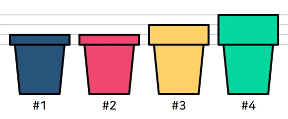 네 개의 컵으로 이루어진 컵 세트. 왼쪽부터 차례대로 1번부터 4번까지 번호가 매겨져 있으며, 입구 부분의 높이가 각각 1칸, 1칸, 2칸, 3칸이다. 1번과 2번 컵은 높이가 같지만 색이 달라 서로 구분할 수 있다.